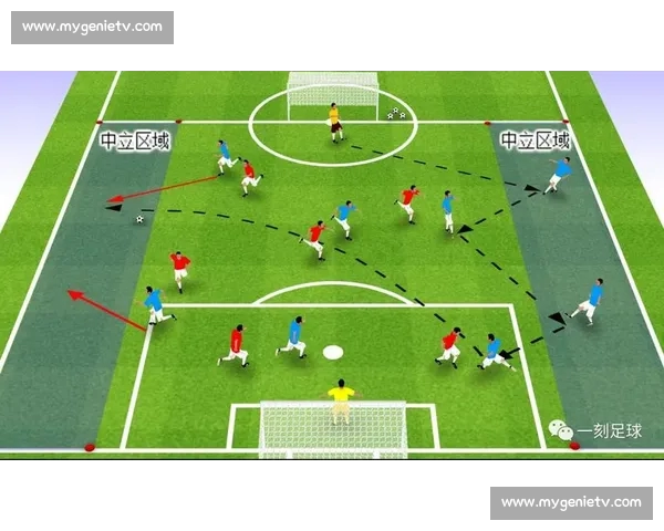 基于数据模型的足球进攻效率综合衡量方法研究与应用框架构建路径