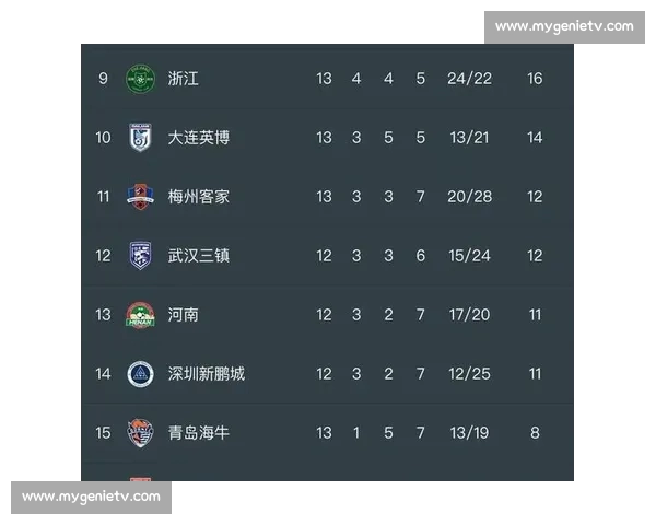 高清稳定实时更新的足球直播APP官方下载平台推荐热门赛事全覆盖 - 副本 - 副本 (8) - 副本