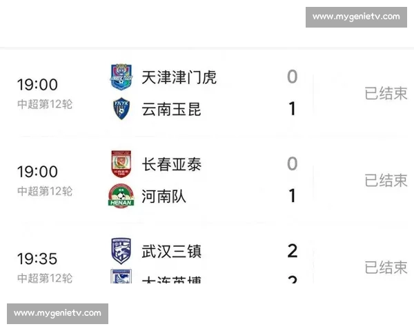 中超最新积分榜:争冠形势激烈 争四大战进入白热化阶段 中超最新积分榜:争冠形势激烈 争四大战进入白热化阶段