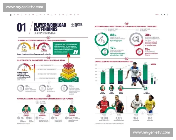 基于数据分析的足球比赛表现评估与预测方法研究 基于数据分析的足球比赛表现评估与预测方法研究