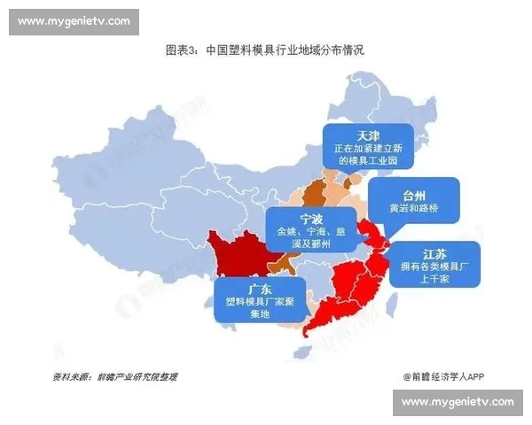 中国体育行业发展现状与未来趋势分析全面解读